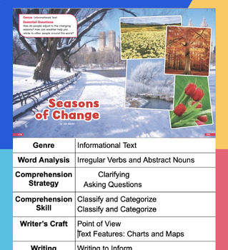 Preview of 3rd Grade Open Court Unit 2 Lesson 2 Season of Change Skills Study Guide