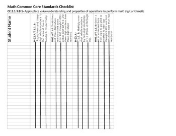 Preview of 3rd Grade PA Math Common Core Student Mastery Checklist
