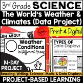 3rd Grade PBL Science | Weather & Climate | Graphing & Dat