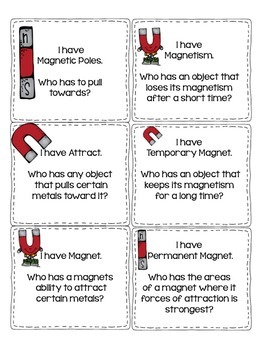 3rd Grade Physical Science-Magnets: I Have - Who Has Vocabulary Cards