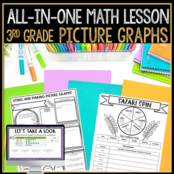 Preview of 3rd Grade Picture Graphs Math Lesson and Activities with PowerPoint Slides