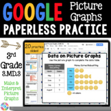 3rd Grade Picture Graphs / Pictographs {3.MD.3} Google Classroom