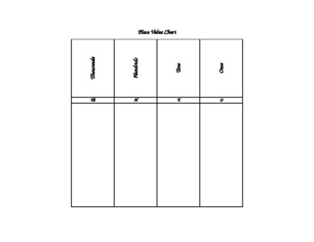 Preview of 3rd Grade Place Value Chart