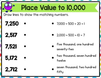 3rd grade place value free google classroom sample