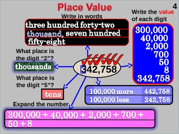 Preview of 3rd Grade Place Value, and Time Tables (PowerPoint) bundle