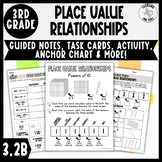 3rd Grade Place Value Relationships Activities: Notes, Act