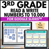 3rd Grade Place Value to Thousands Word Form Expanded & St