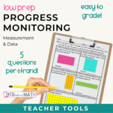 3rd Grade Progress Monitoring Paper Bundle - Measurement & Data