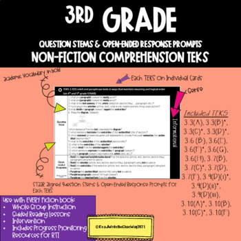 Preview of 3rd Grade Question Stems & Open-Ended Response Prompts Non-Fiction TEKS