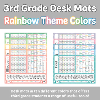 Preview of 3rd Grade Rainbow Colors Desk Mats/Name Plates