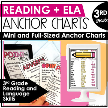 ELA Anchor Chart Planogram Vol. 1 - Reading by Amy Groesbeck