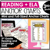 3rd Grade Reading Anchor Charts | ELA Anchor Charts | Mini