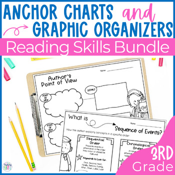 Preview of Theme, Point of View, Cause & Effect & More Graphic Organizers & Anchor Charts