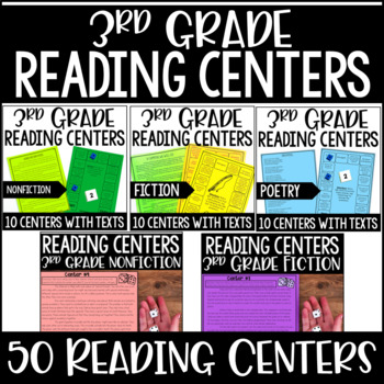 Preview of 3rd Grade Reading Centers and Games