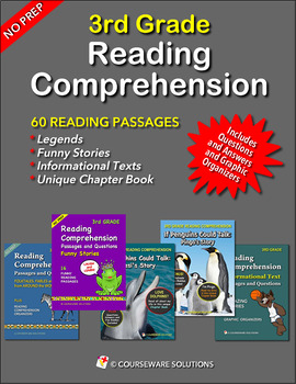 Preview of 3rd Grade Reading Comprehension Bundle