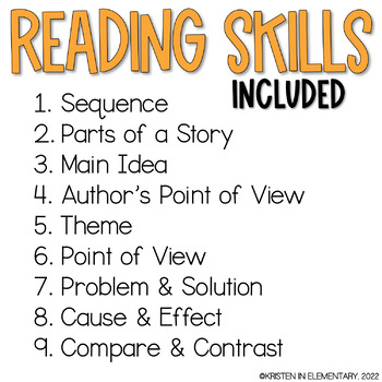 3rd Grade Reading Comprehension Skills Graphic Organizers - 2020 Wonders