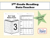 3rd Grade Reading Data Tracker