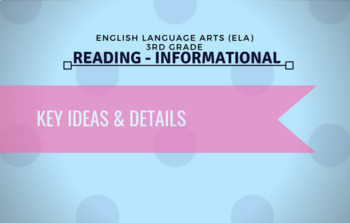 Preview of 3rd Grade Reading - Informational