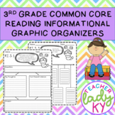 3rd Grade Reading Informational Common Core Graphic Organizers