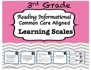 Preview of 3rd Grade Reading Informational Learning Scales-Common Core Aligned