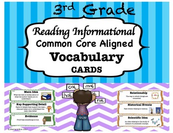 Preview of 3rd Grade Reading Informational Vocabulary Cards-Common Core Aligned