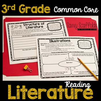 Preview of 3rd Grade Reading Literature Graphic Organizers for Common Core