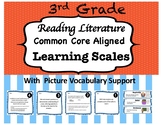 3rd Grade Reading Literature Learning Scales-Common Core Aligned