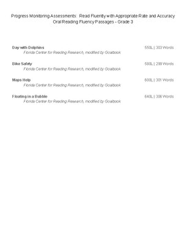 Preview of 3rd Grade Reading Progress Monitoring Assessment