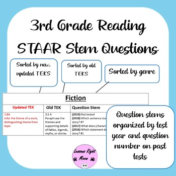 Preview of 3rd Grade Reading STAAR Questions