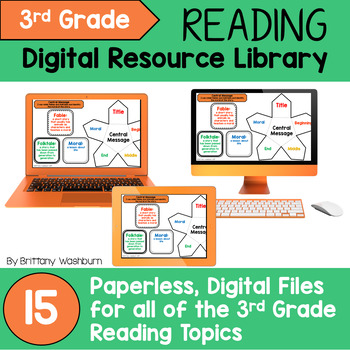 Preview of 3rd Grade Reading Standards Digital Notebooks Distance Learning