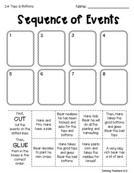 sequencing of events worksheets for grade 4 preschool