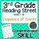 3rd Grade Reading Street | Sequence of Events | UNITS 1-6