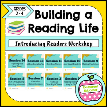 Preview of 3rd Grade Reading Unit of Study #1: Building a Reading Life (All Session Slides)