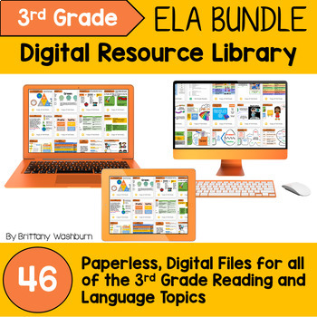 Preview of 3rd Grade ELA Digital Notebooks BUNDLE Distance Learning