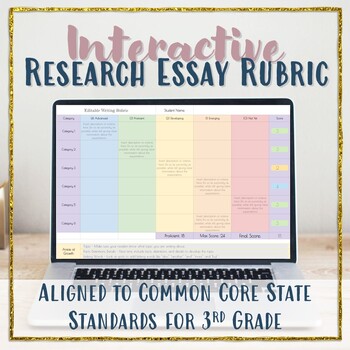 Preview of 3rd Grade Rubric for Research Paper - Aligned to Common Core