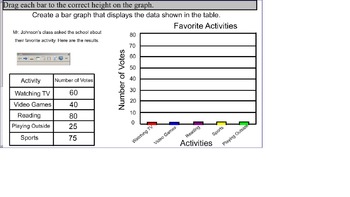 Preview of 3rd Grade SOL TEI Math Graphing Math Review Line Plots, Picture and Bar Graphs