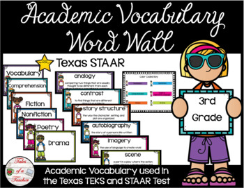 Preview of 3rd Grade STAAR Reading Academic Vocabulary Word Wall