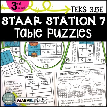 Preview of 3rd Grade STAAR STATION 7: TABLE PUZZLES | TEKS 3.5E | Math Center