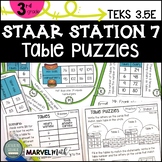 3rd Grade STAAR STATION 7: TABLE PUZZLES | TEKS 3.5E | Mat
