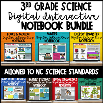 Preview of 3rd Grade Science Digital Interactive Notebooks - NC Essential Science Standards