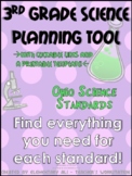 3rd Grade Science Full Year Curriculum Scope for the Ohio 