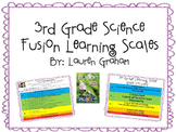 3rd Grade Science Fusion Learning Goal Scales