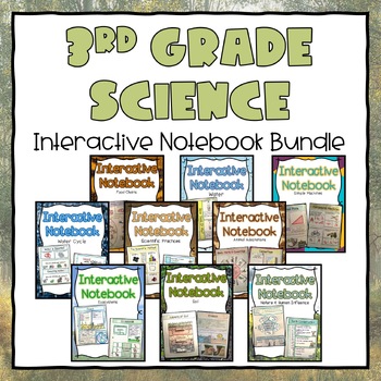 Preview of 3rd Grade Science Interactive Notebook Bundle
