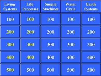 Preview of 3rd Grade Science Jeopardy ®