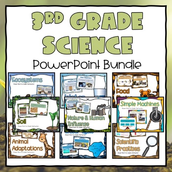 Preview of 3rd Grade Science Powerpoint Bundle