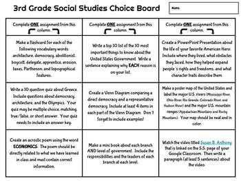 Preview of 3rd Grade Science &  Social Studies Choice Boards  **EDITABLE**