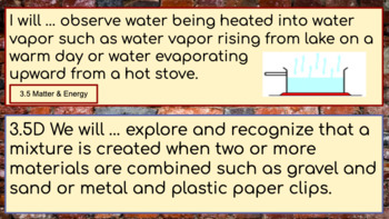 3rd Grade Science TEKS Objectives by Chafin Cheetahs  TpT