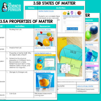FREE 3rd Grade Science TEKS Planning Guide Matter & Mixtures  TpT