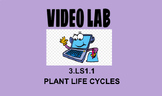 3rd Grade Science Video Lab Activity 3.LS1.1 Plant Life Cycle