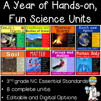 Preview of 3rd Grade Science for the year - 3rd Grade Science Curriculum